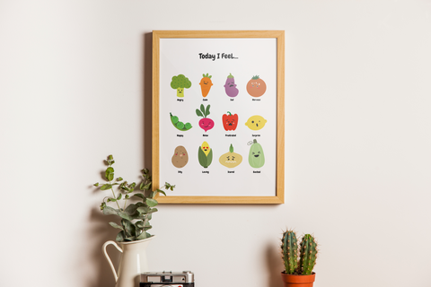 Veggie and Fruit Emotion Chart-Today I Feel... Poster 11x14 in
